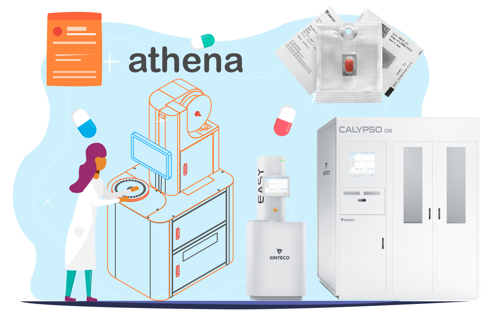 ERO Athena Middleware